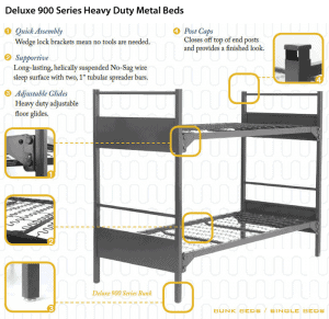 Deluxe-900-Series-Heavy-Duty-Metal-Beds